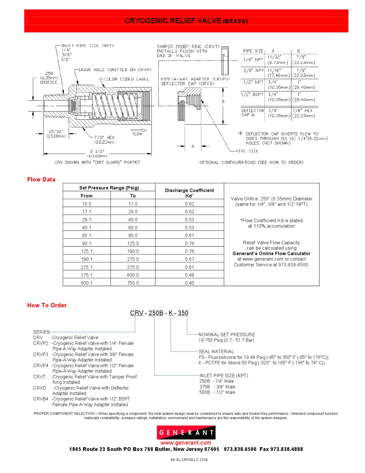 안전밸브 Generant CRV 자료-4.jpg