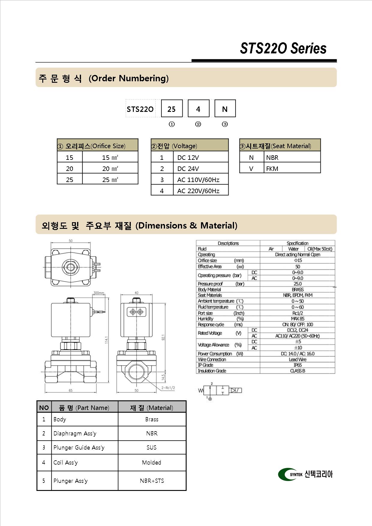 STS22O-NO series-1.jpg